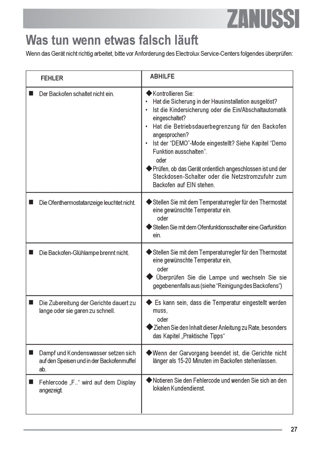 Zanussi ZOU 592 user manual Was tun wenn etwas falsch läuft, Fehler Abhilfe 