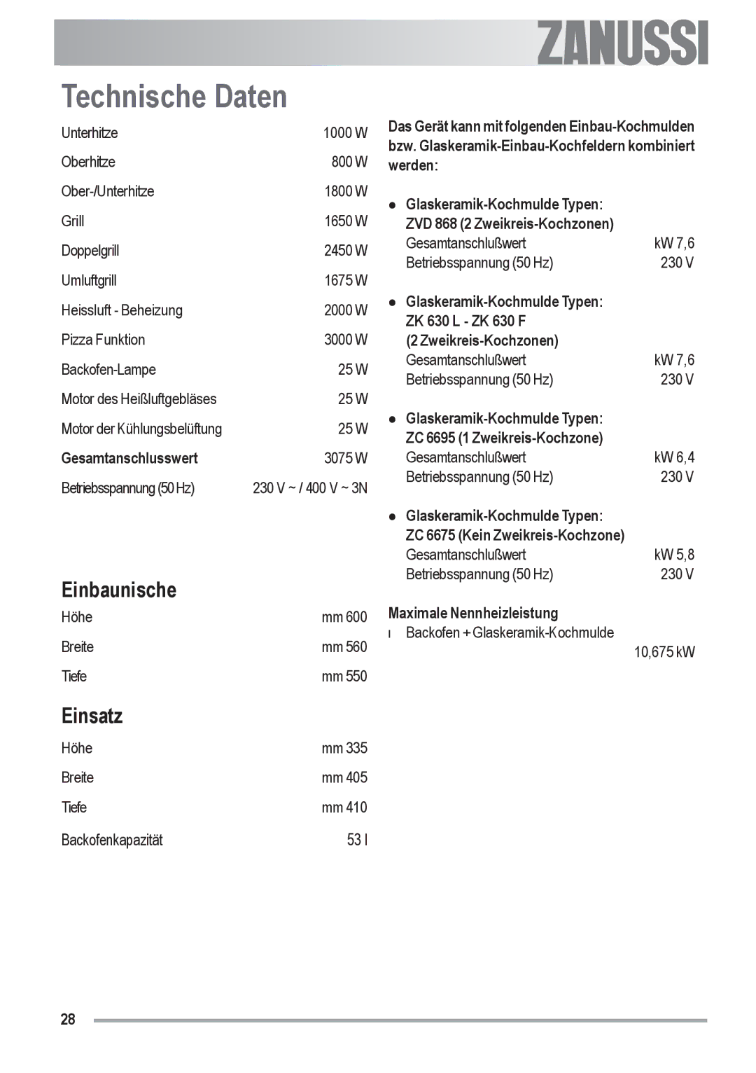 Zanussi ZOU 592 user manual Technische Daten, Einbaunische, Einsatz, Gesamtanschlusswert 