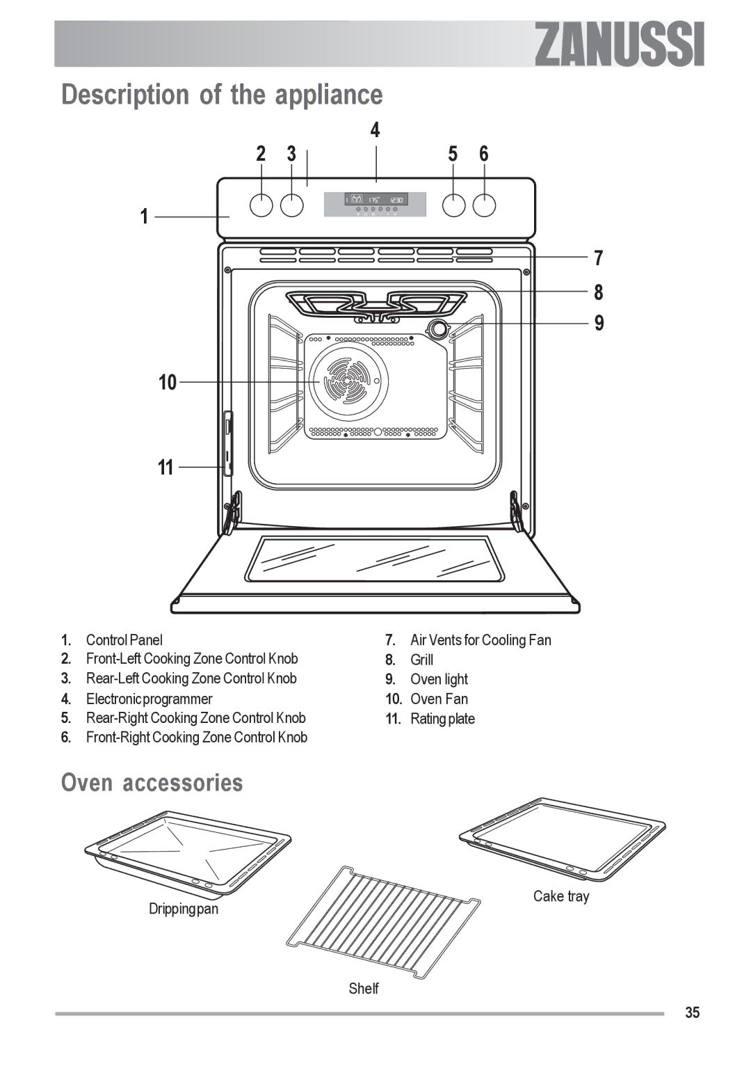 Zanussi ZOU 592 user manual Description of the appliance 