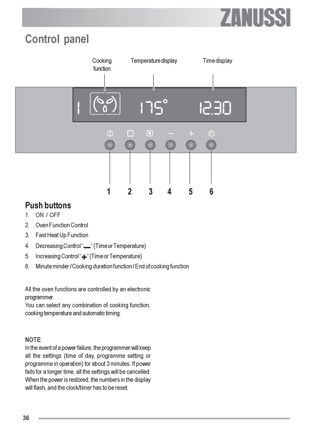 Zanussi ZOU 592 user manual Control panel, 3 4 5 Push buttons 