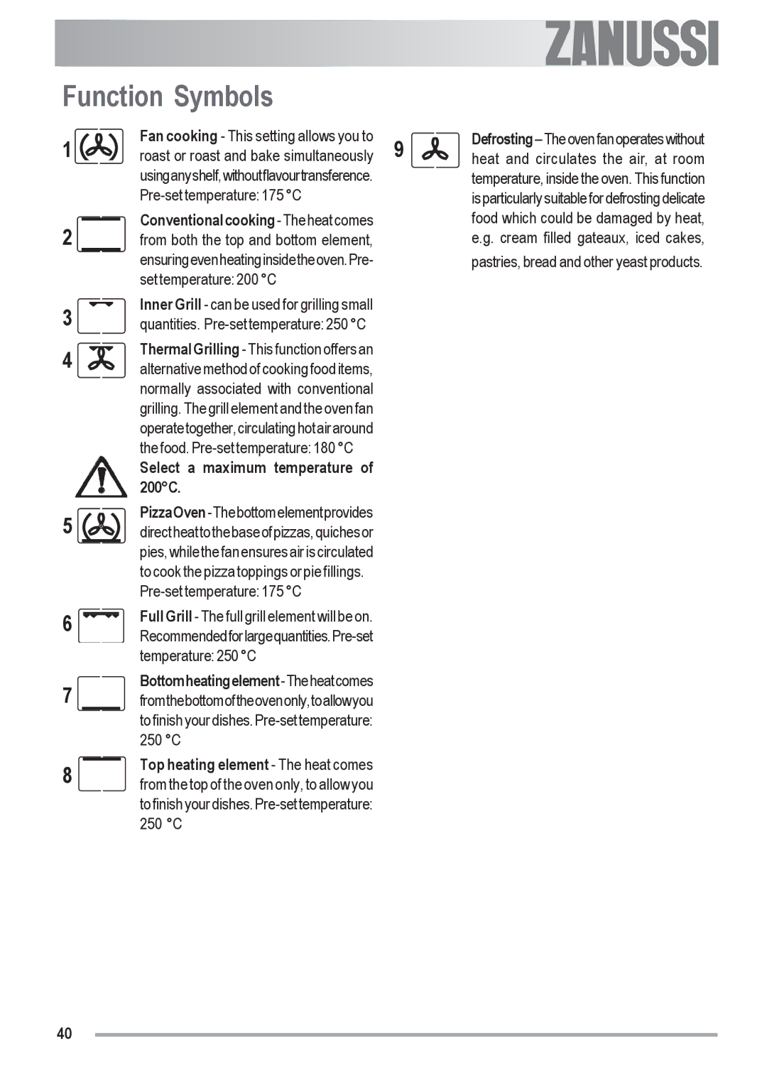 Zanussi ZOU 592 user manual Function Symbols, Conventional cooking- The heat comes, Select a maximum temperature of 200C 