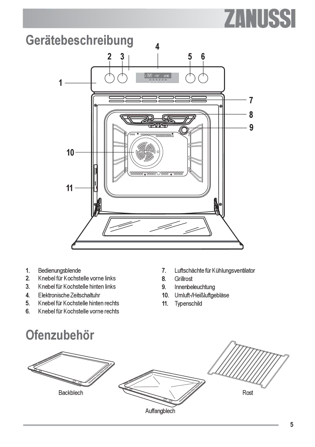 Zanussi ZOU 592 user manual Gerätebeschreibung, Ofenzubehör 