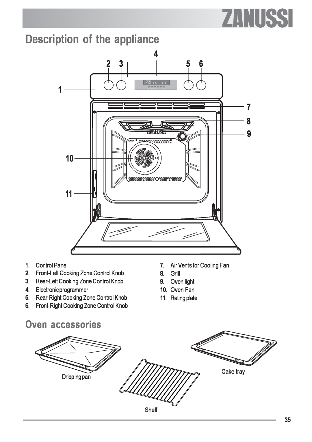 Zanussi ZOU 592 user manual Description of the appliance, Oven accessories 