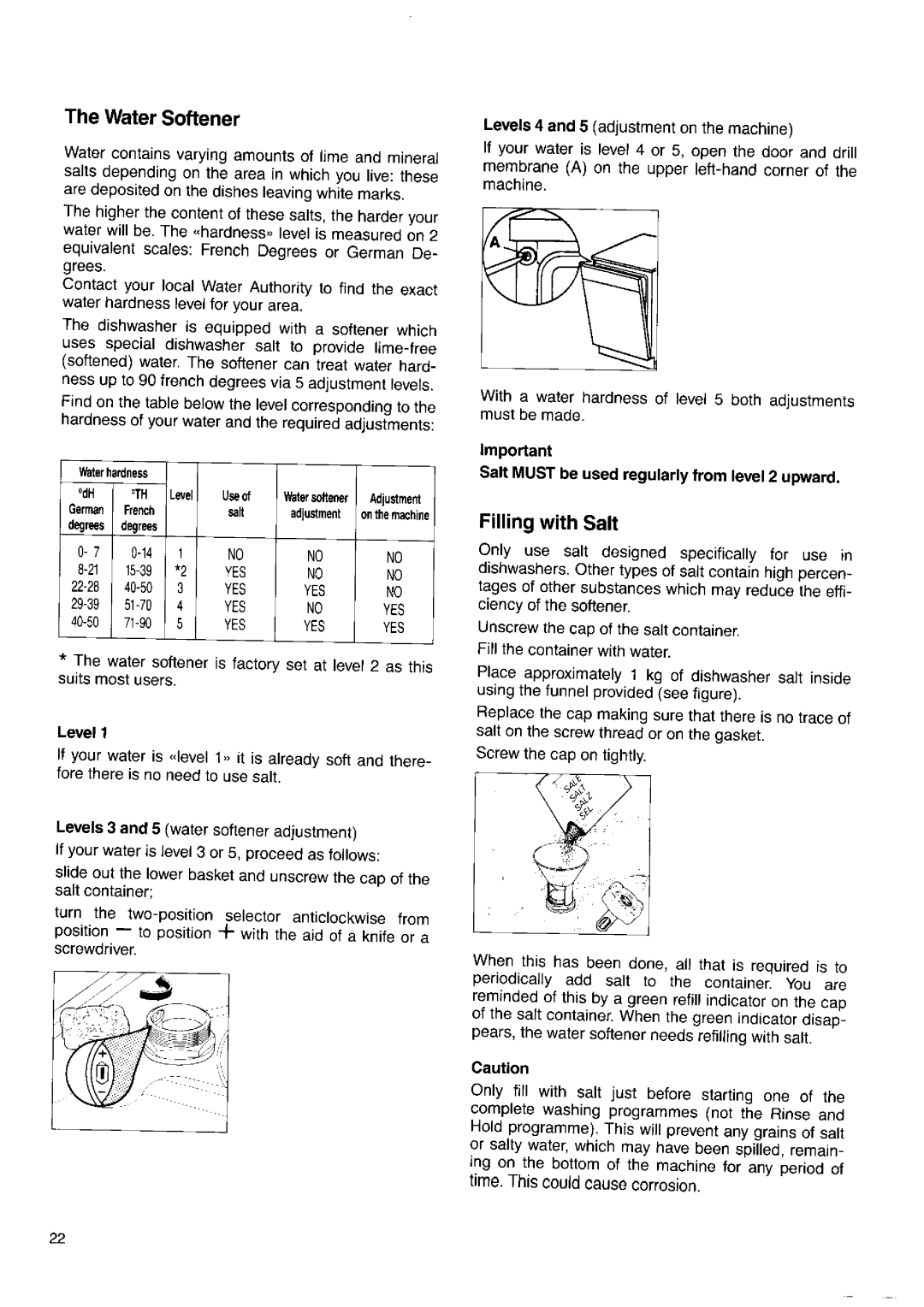 Zanussi ZP3414 manual 