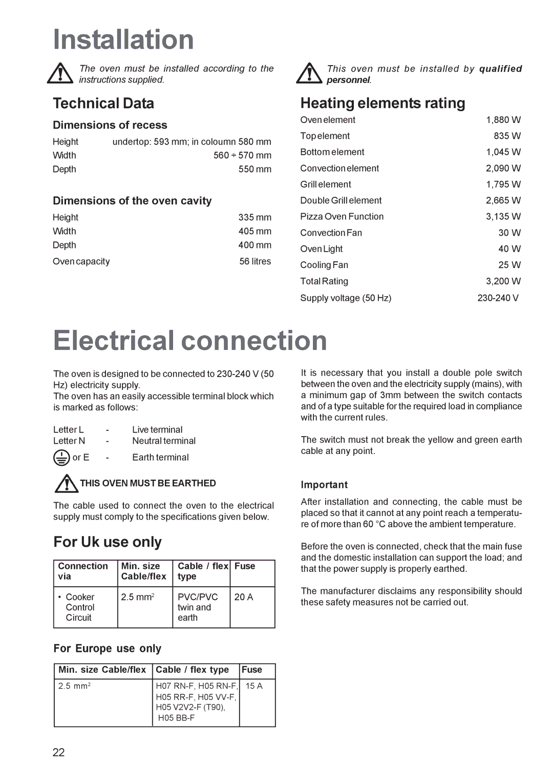 Zanussi ZPB 1260 manual Installation, Electrical connection, Technical Data Heating elements rating, For Uk use only 