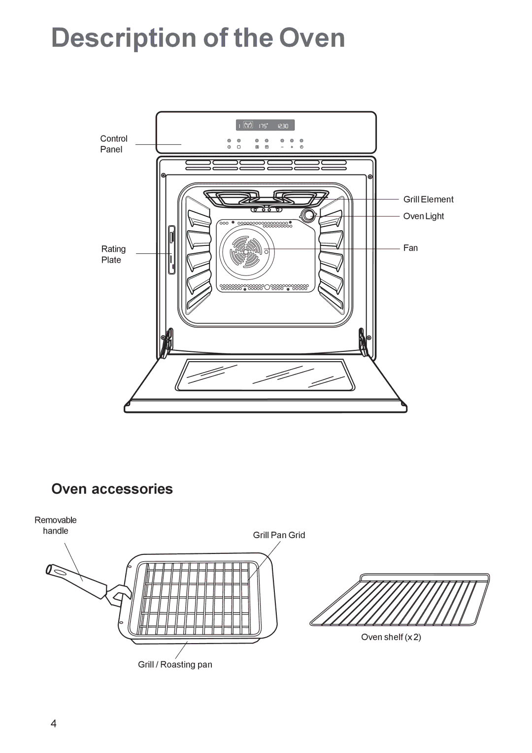 Zanussi ZPB 1260 manual Description of the Oven, Oven accessories 