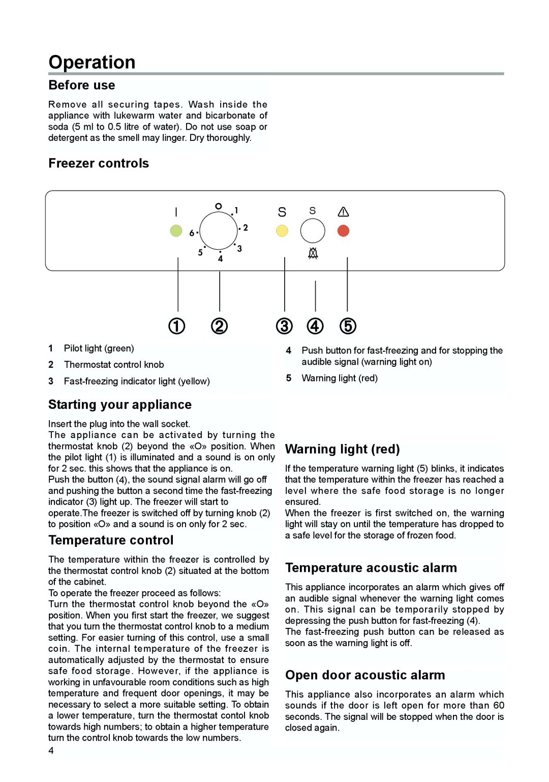 Zanussi ZQF6114 manual Operation 