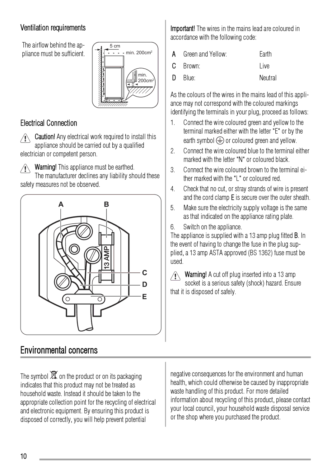 Zanussi ZQS3124A user manual Environmental concerns, Electrical Connection, Green and Yellow Earth Brown Live Blue 