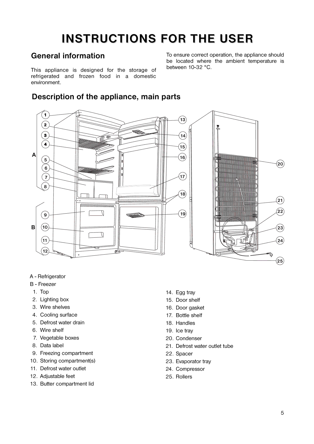 Zanussi ZRB 291 W manual General information, Description of the appliance, main parts 