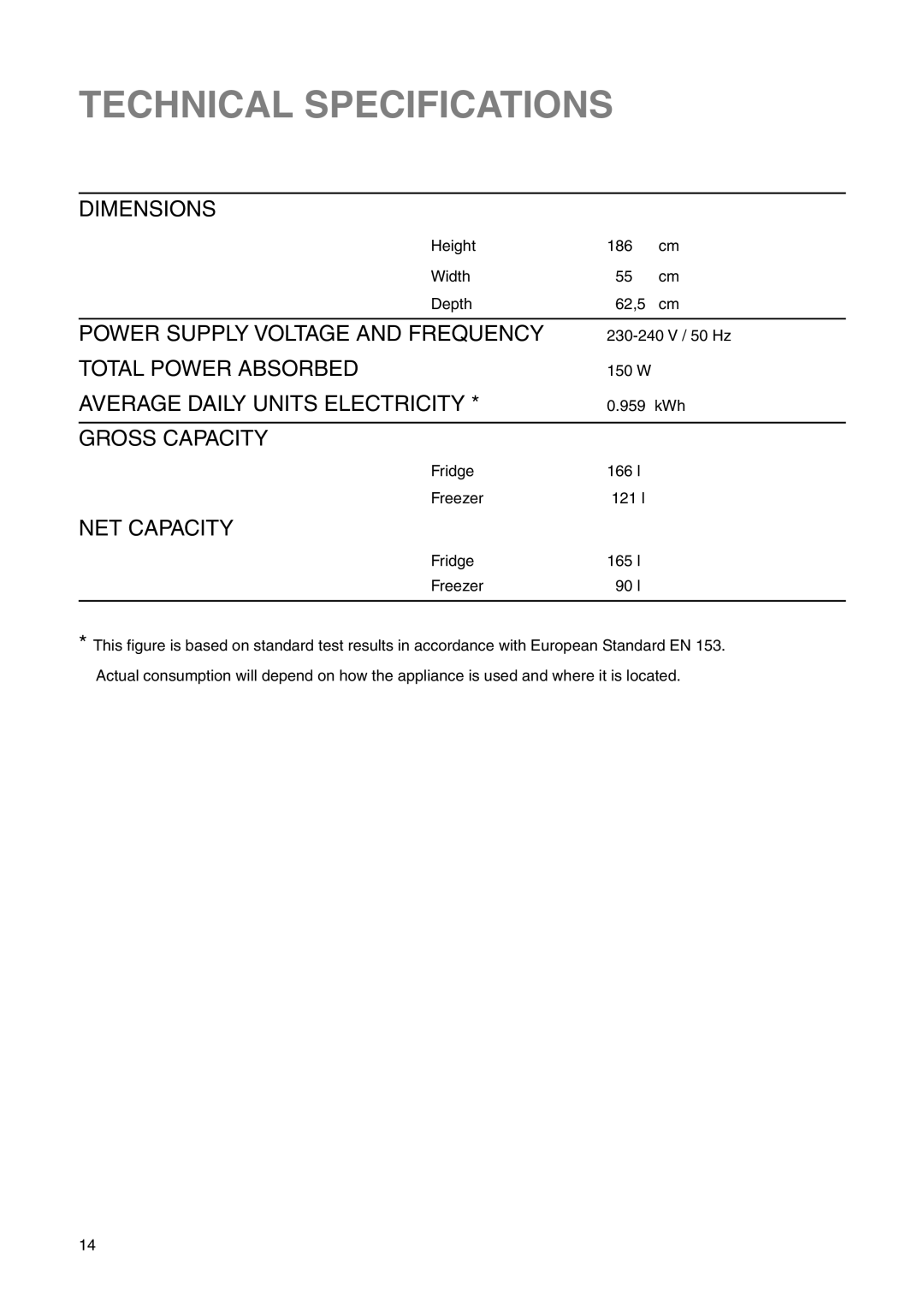 Zanussi ZRB 2925 S manual Technical Specifications, Dimensions, Power Supply Voltage And Frequency, Total Power Absorbed 