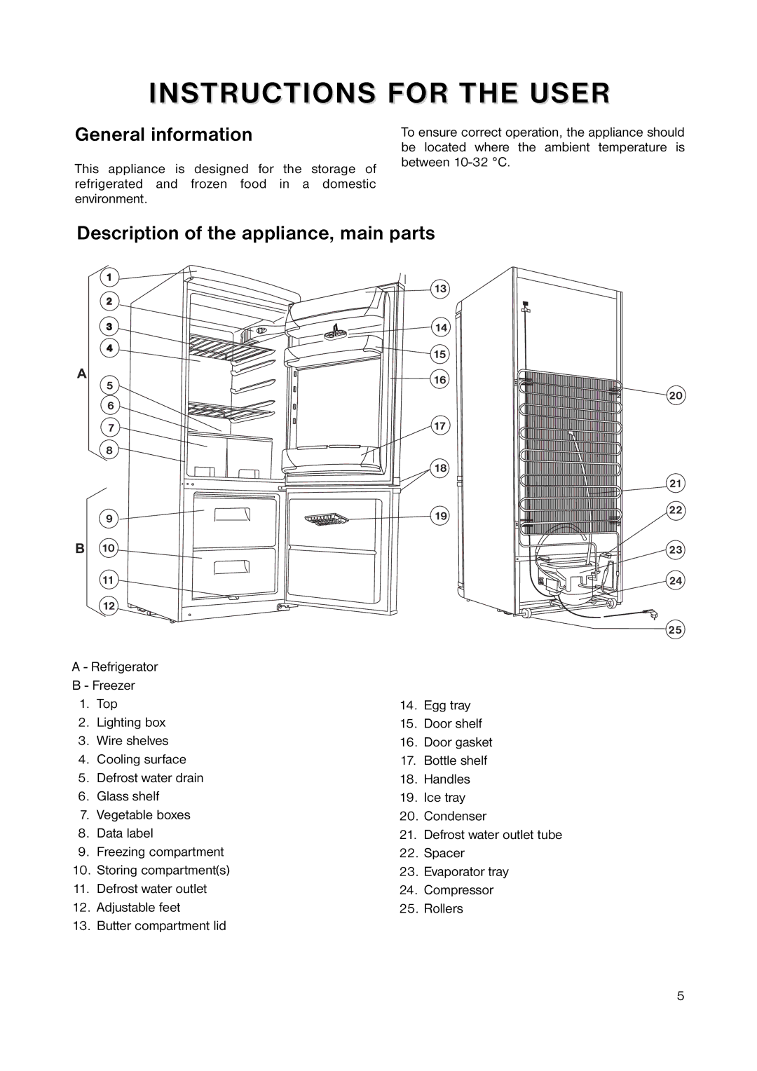 Zanussi ZRB 2941 manual General information, Description of the appliance, main parts 