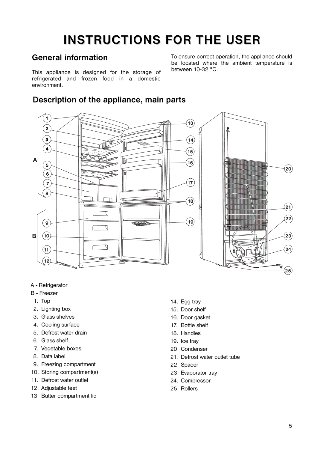 Zanussi ZRB 8441 W manual General information, Description of the appliance, main parts 