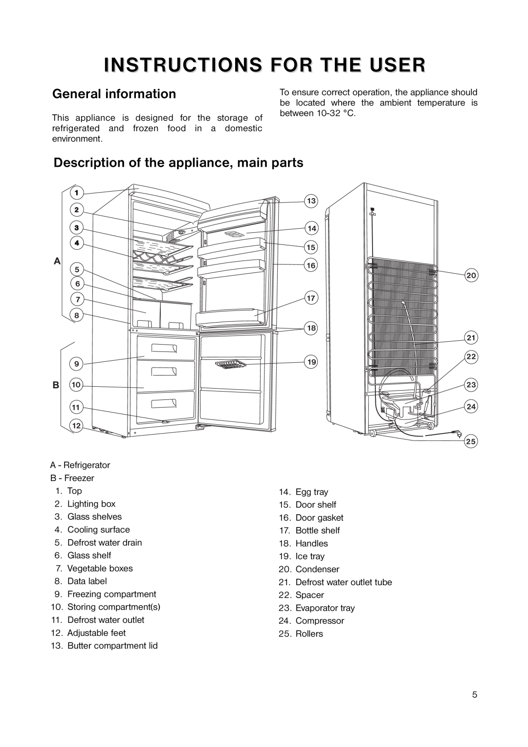 Zanussi ZRB 8441 W manual Instructions For The User, General information, Description of the appliance, main parts 