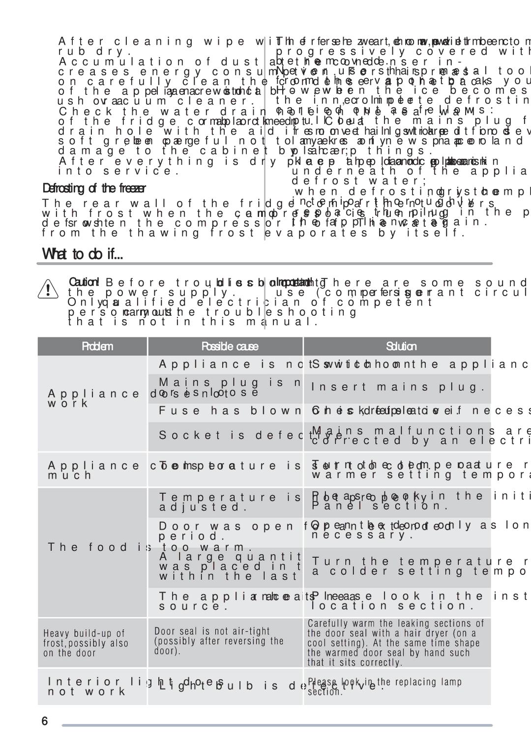 Zanussi ZRB227XO, ZRB227WO user manual What to do if, Defrosting of the freezer, Possible cause Solution 