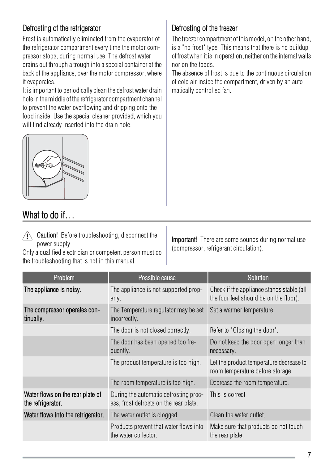 Zanussi ZRB634FS, ZRB632FS What to do if…, Defrosting of the refrigerator, Defrosting of the freezer, Refrigerator 