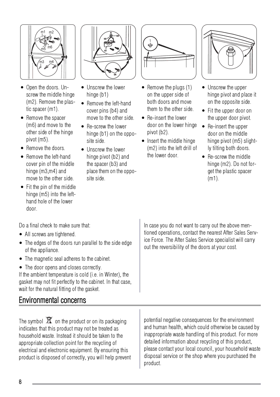 Zanussi ZRB632FW, ZRB634FW user manual Environmental concerns, Remove the spacer, Remove the doors 