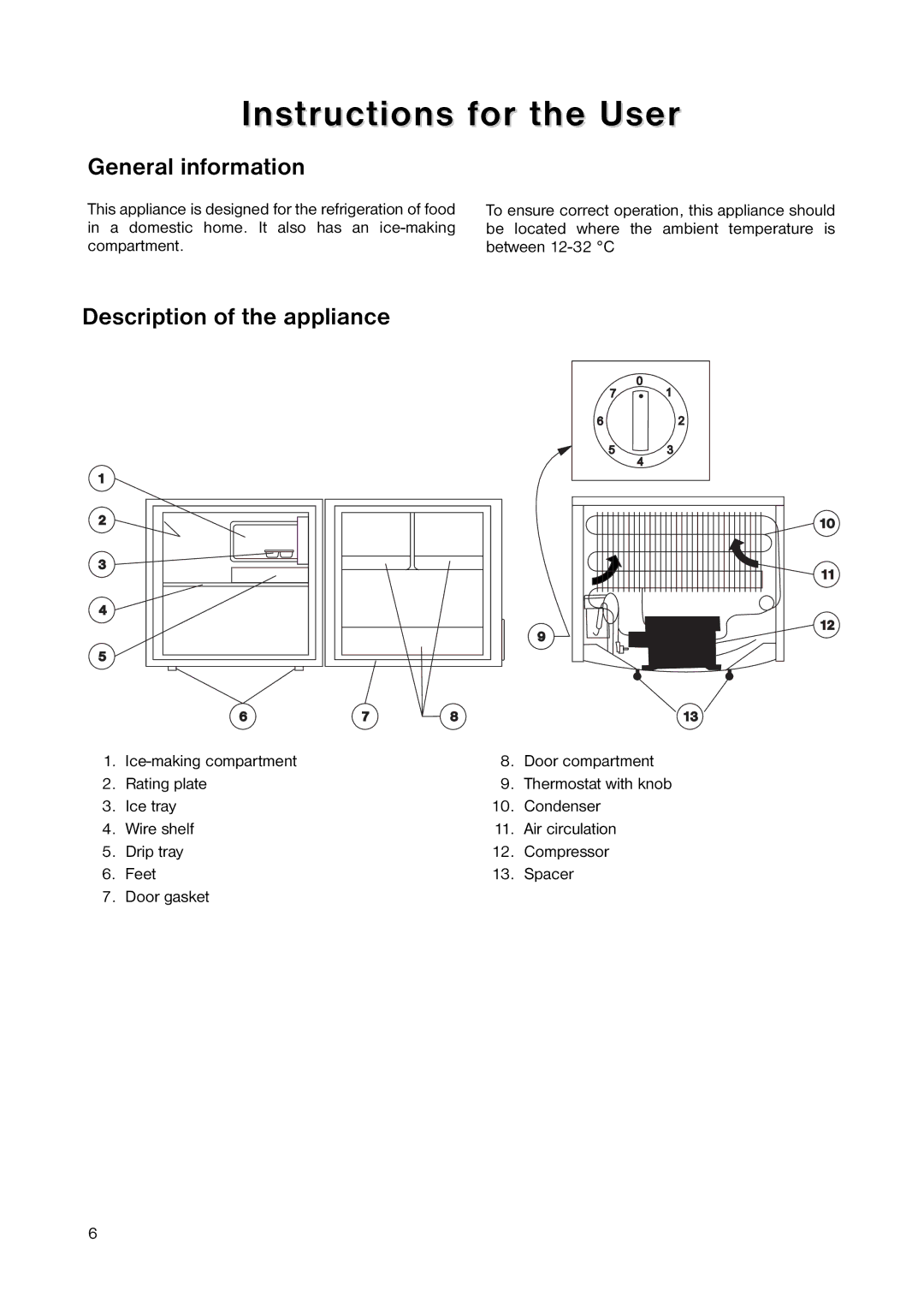 Zanussi ZRC 077W manual Instructions for the User, General information, Description of the appliance 