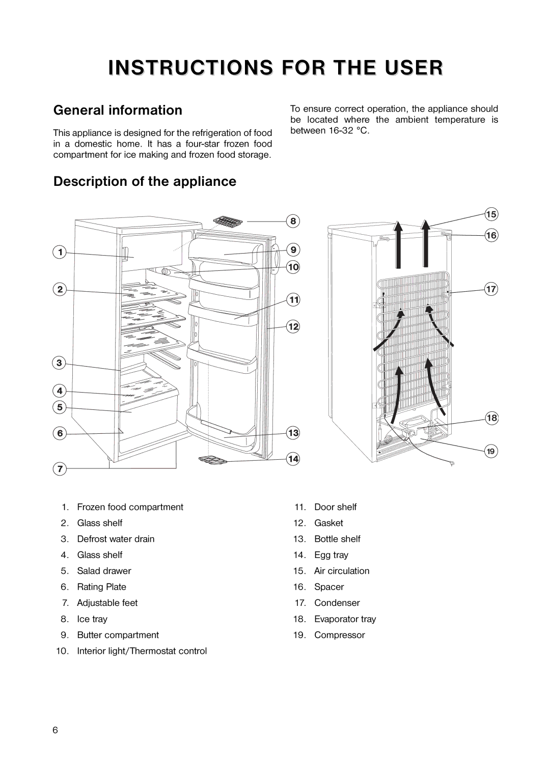 Zanussi ZRC 243W manual General information, Description of the appliance 