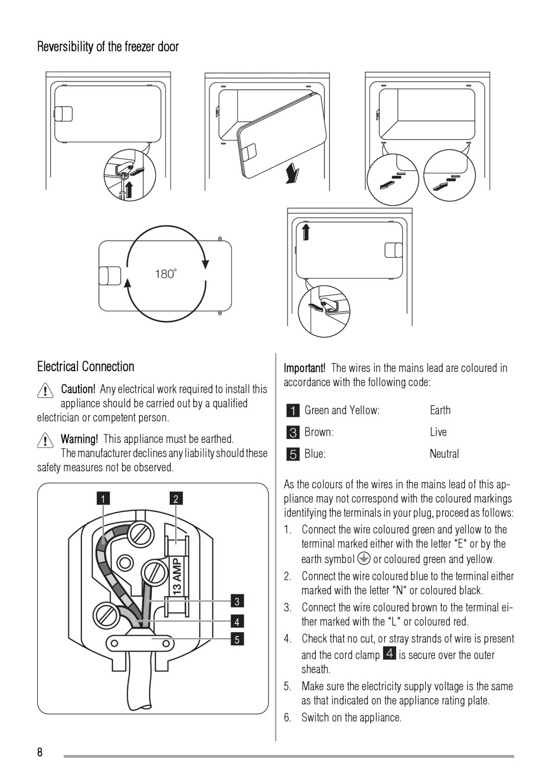 Zanussi ZRG614SW Reversibility of the freezer door, Electrical Connection, 180˚, Electrician or competent person 