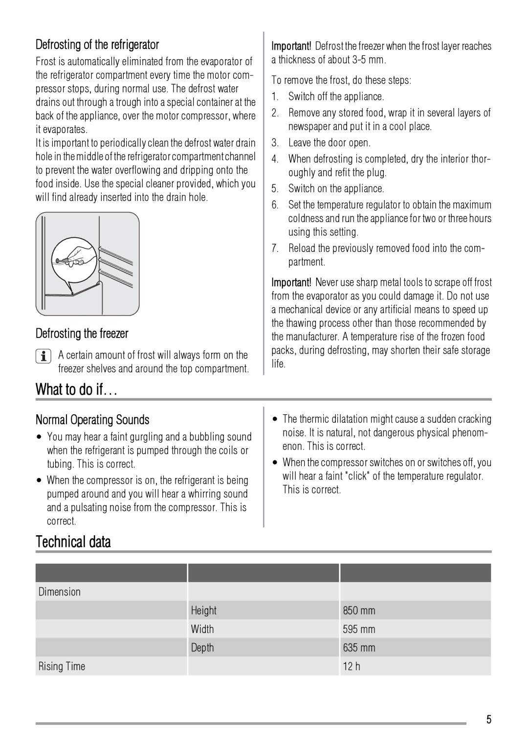 Zanussi ZRG715SW user manual What to do if…, Technical data, Defrosting of the refrigerator, Defrosting the freezer 