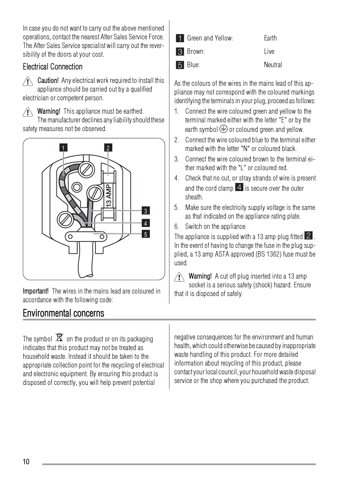 Zanussi ZRG717CW user manual Environmental concerns, Electrical Connection 