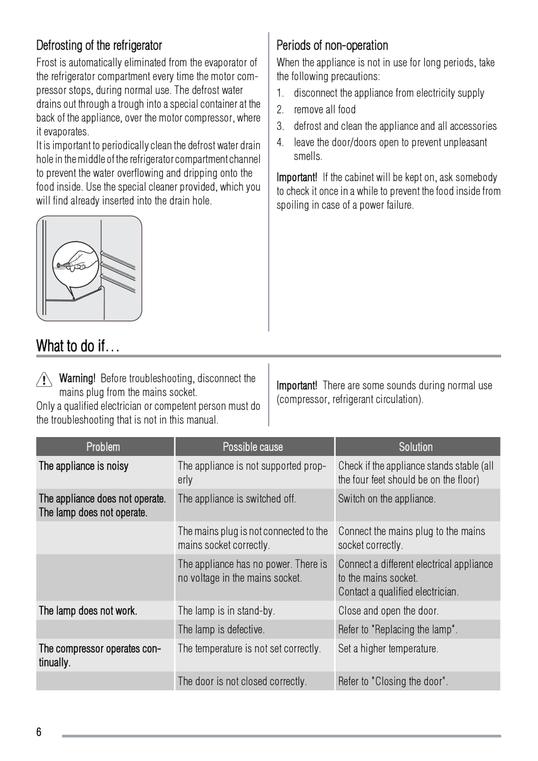 Zanussi ZRG717CW user manual What to do if…, Defrosting of the refrigerator, Periods of non-operation 