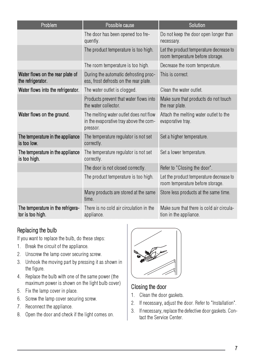 Zanussi ZRG717CW user manual Replacing the bulb, Closing the door 