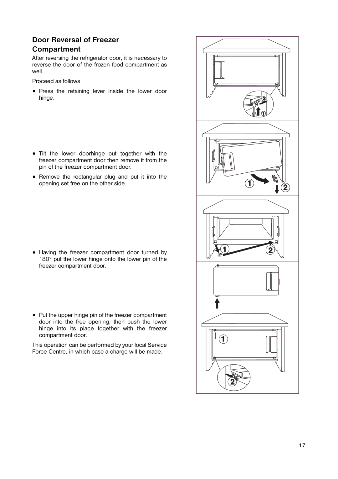 Zanussi ZRT 155W manual Door Reversal of Freezer Compartment 