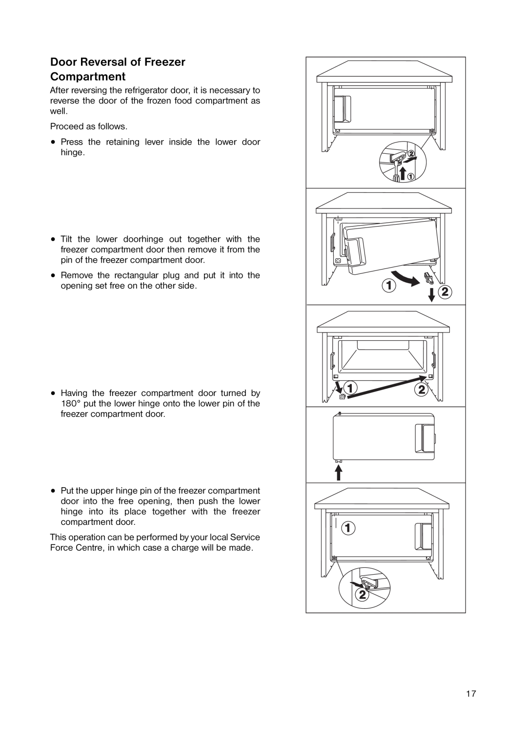 Zanussi ZRT 155W manual Door Reversal of Freezer Compartment 