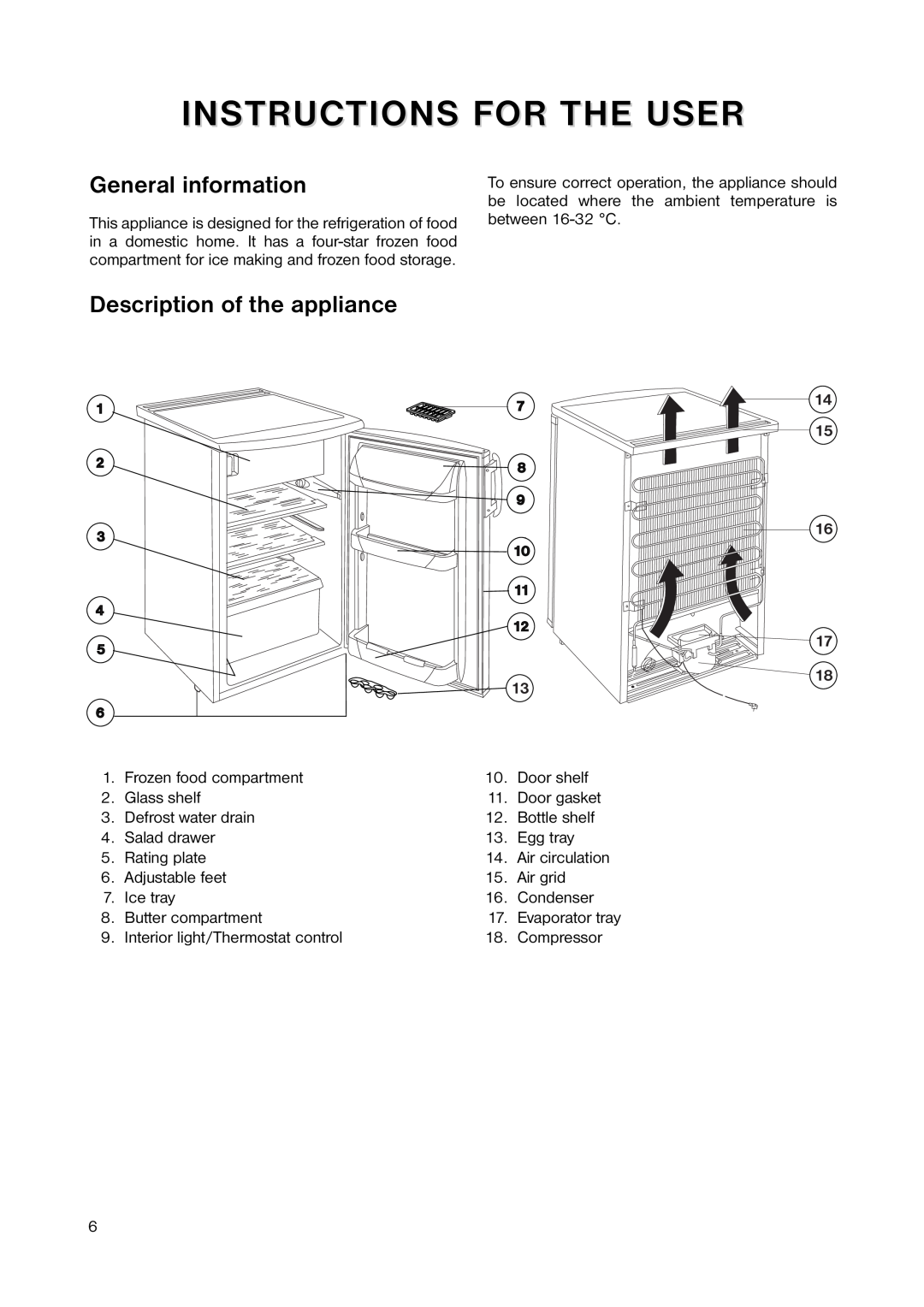Zanussi ZRT 155W manual Instructions For The User, General information, Description of the appliance 