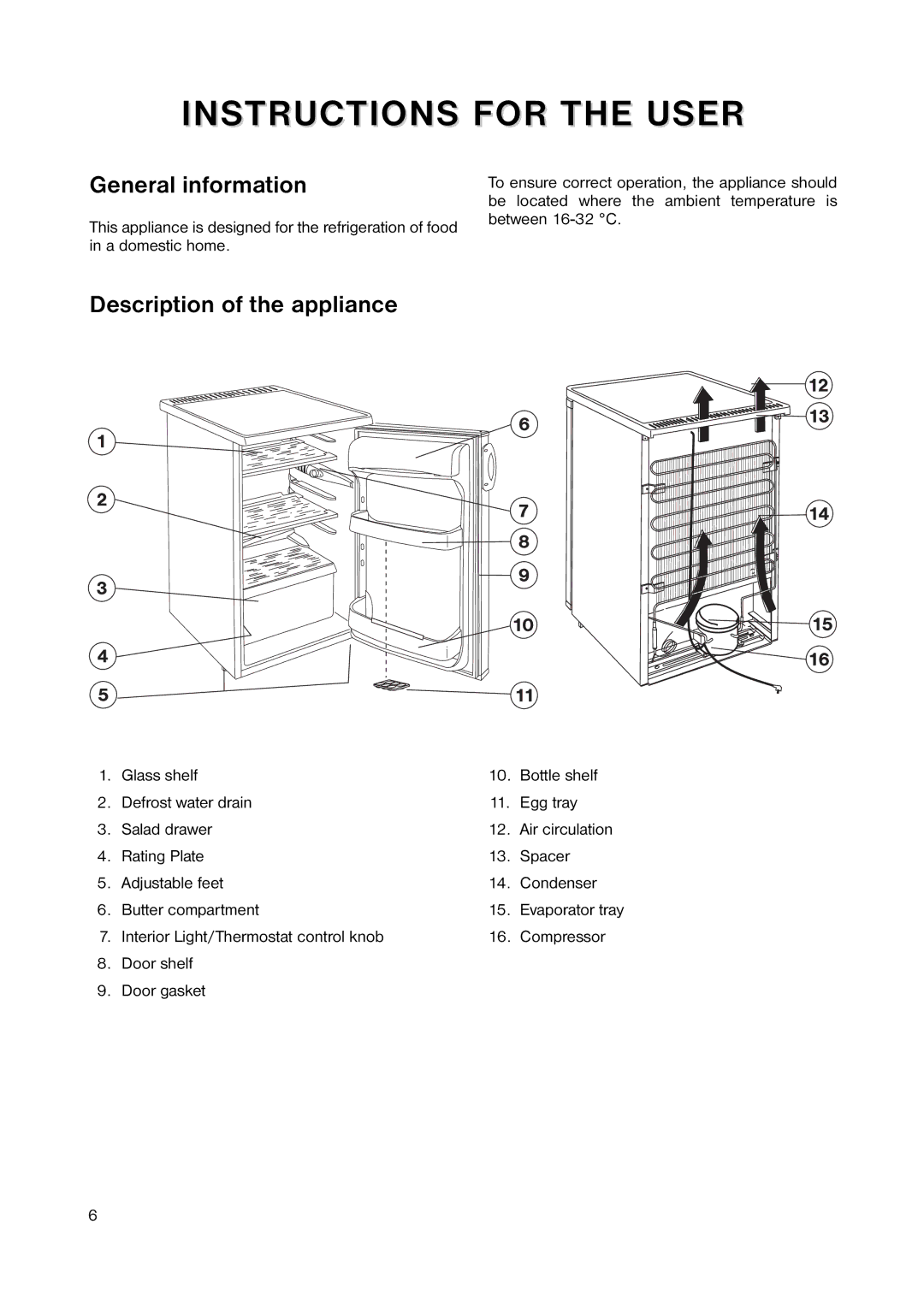 Zanussi ZRT 163W manual General information, Description of the appliance 