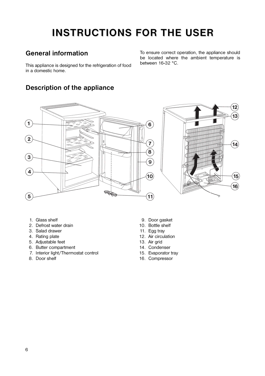 Zanussi ZRT 175W manual General information, Description of the appliance 