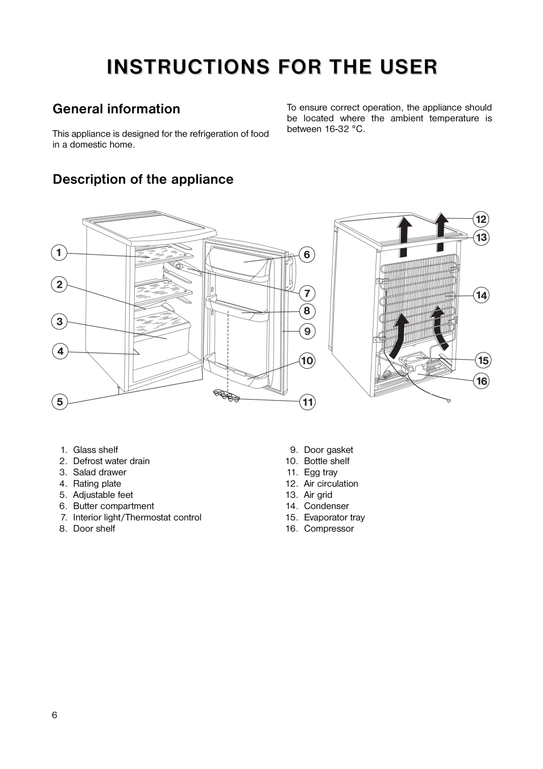 Zanussi ZRT 175W manual Instructions For The User, General information, Description of the appliance 