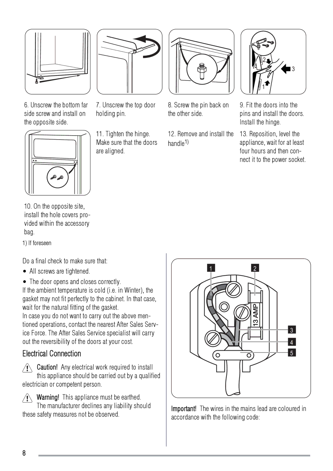 Zanussi ZRT318W user manual Electrical Connection, Unscrew the top door holding pin, Remove and install the handle1 