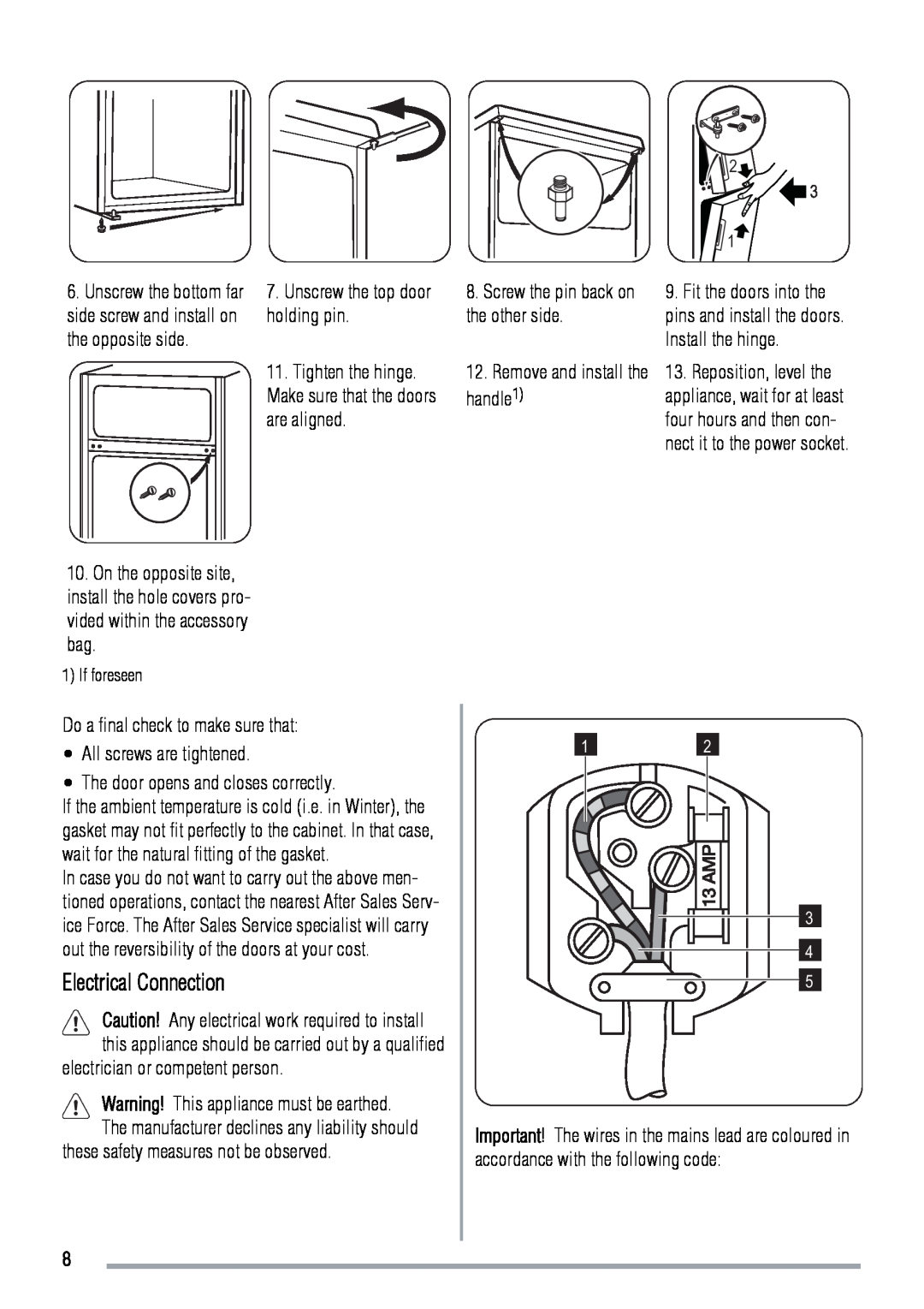 Zanussi ZRT318W user manual Electrical Connection, Unscrew the top door holding pin, Remove and install the handle1 