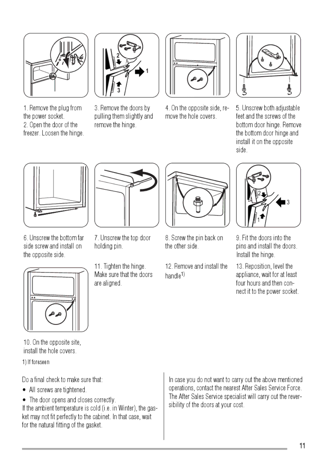 Zanussi ZRT623W user manual Holding pin Other side, Install the hinge, Tighten the hinge, Handle1, Are aligned 