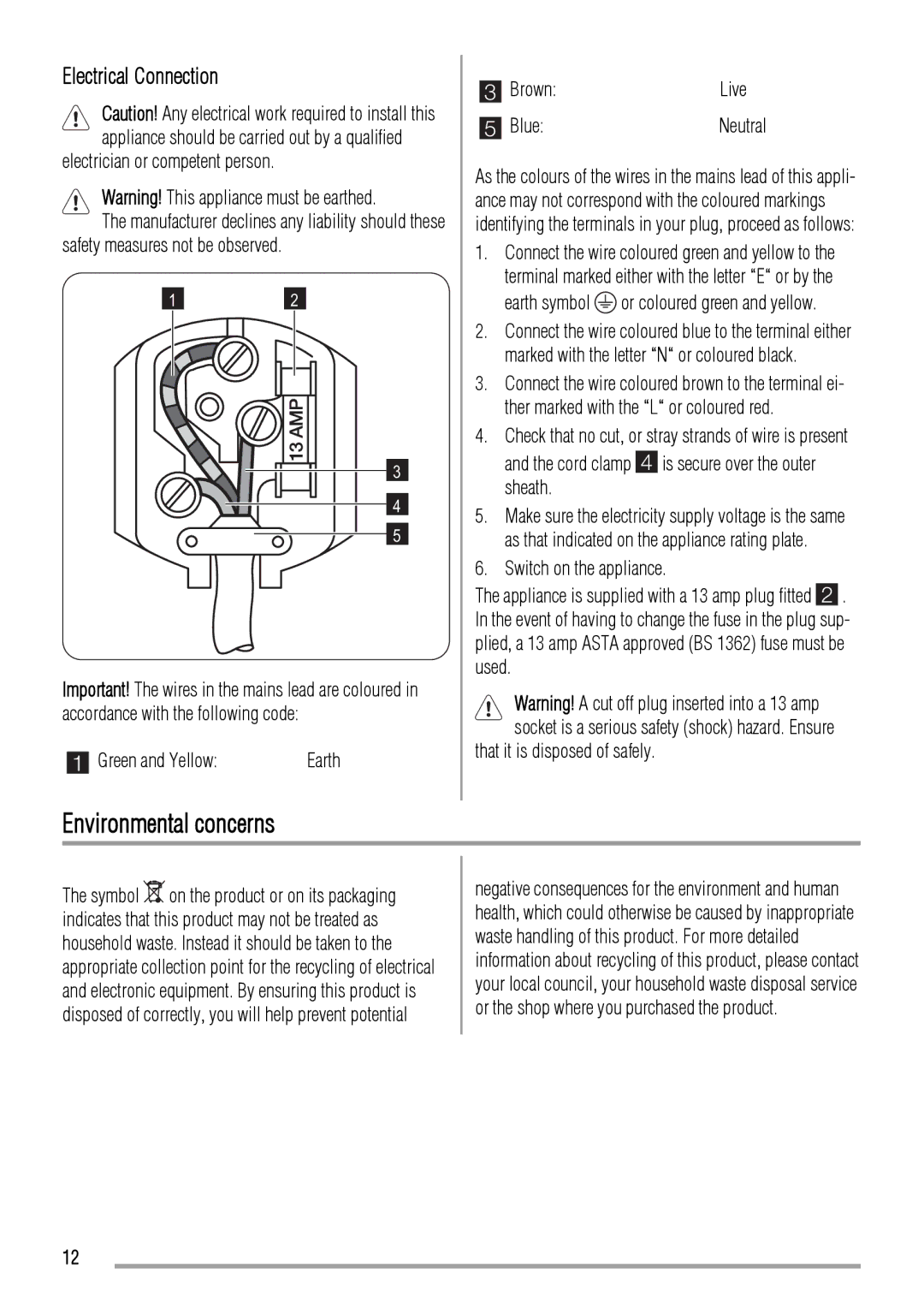 Zanussi ZRT623W user manual Environmental concerns, Electrical Connection 