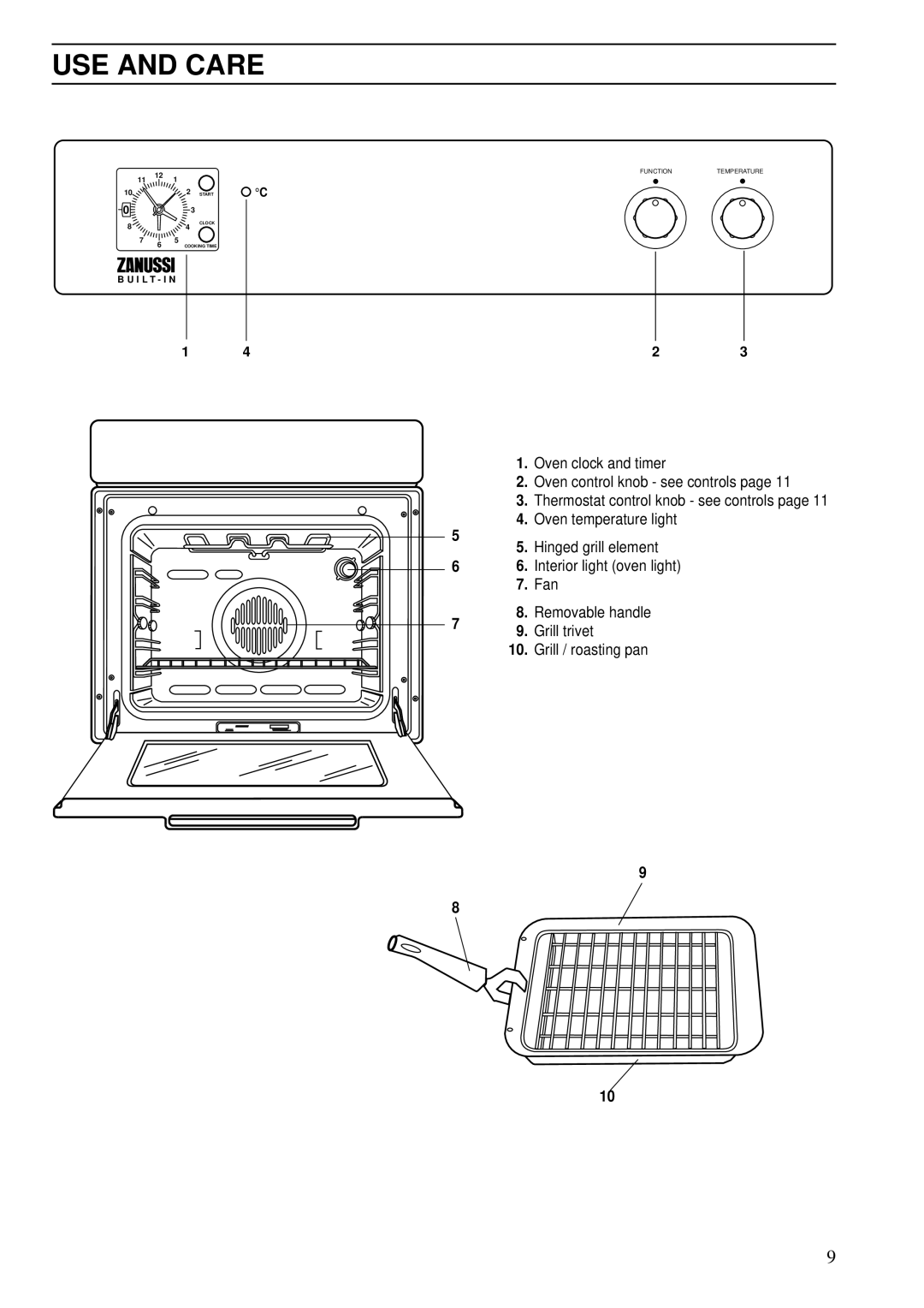 Zanussi ZSA 15 installation manual USE and Care 