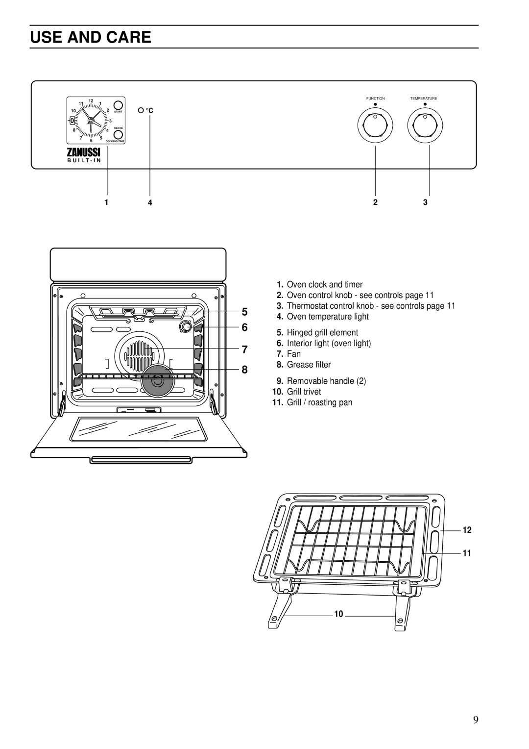 Zanussi ZSA 25 installation manual USE and Care 