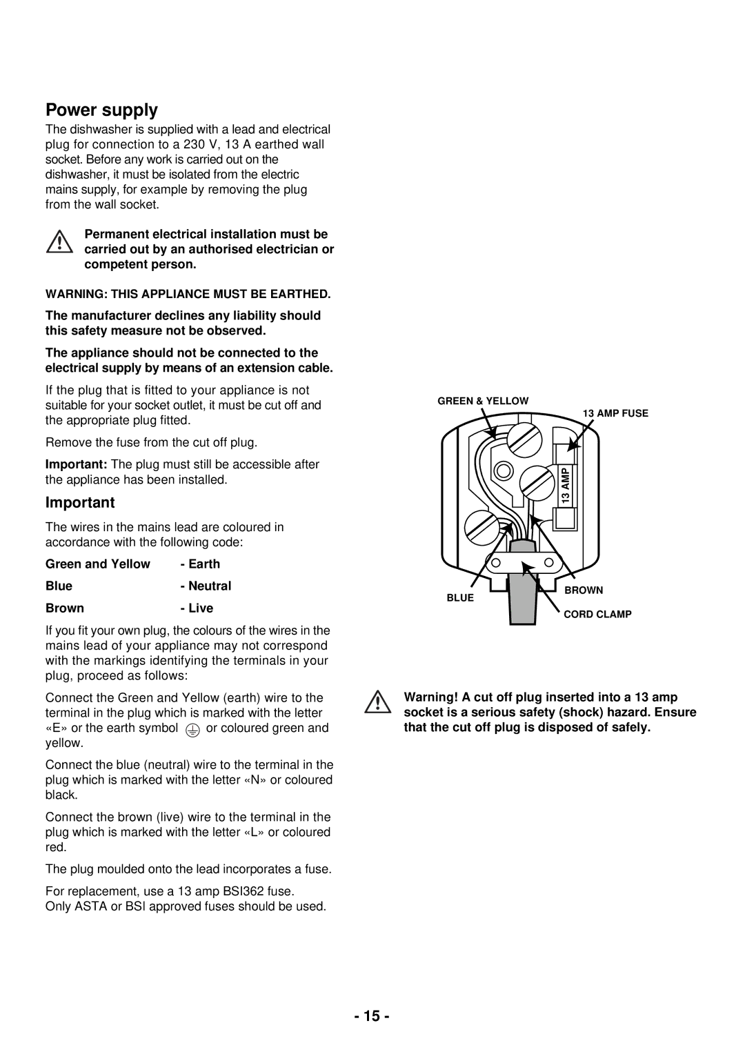 Zanussi ZSF 2400 manual Power supply, Green and Yellow Earth Blue- Neutral Brown- Live 