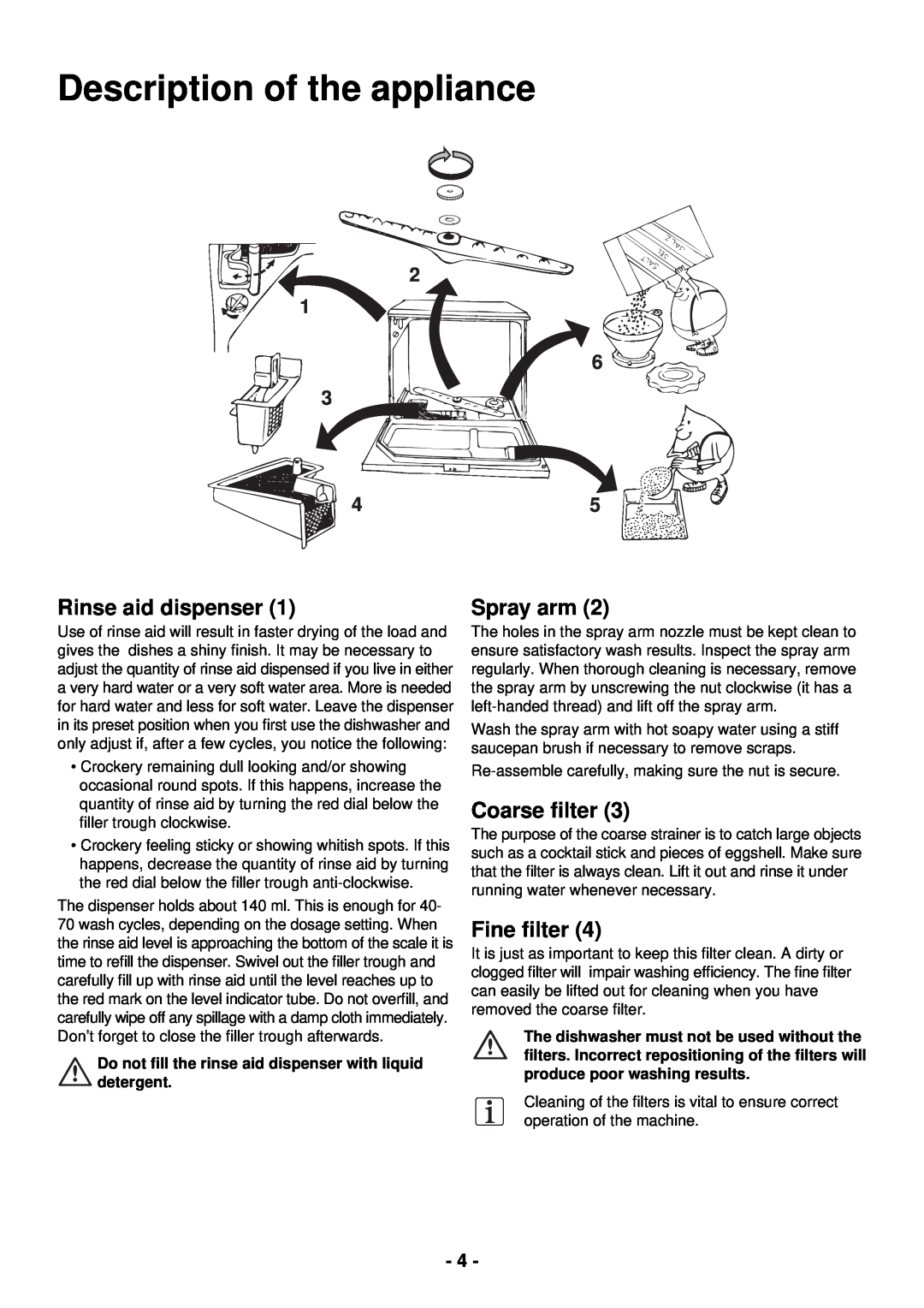 Zanussi ZSF 2400 manual Description of the appliance, Rinse aid dispenser, Spray arm, Coarse ﬁlter, Fine ﬁlter 