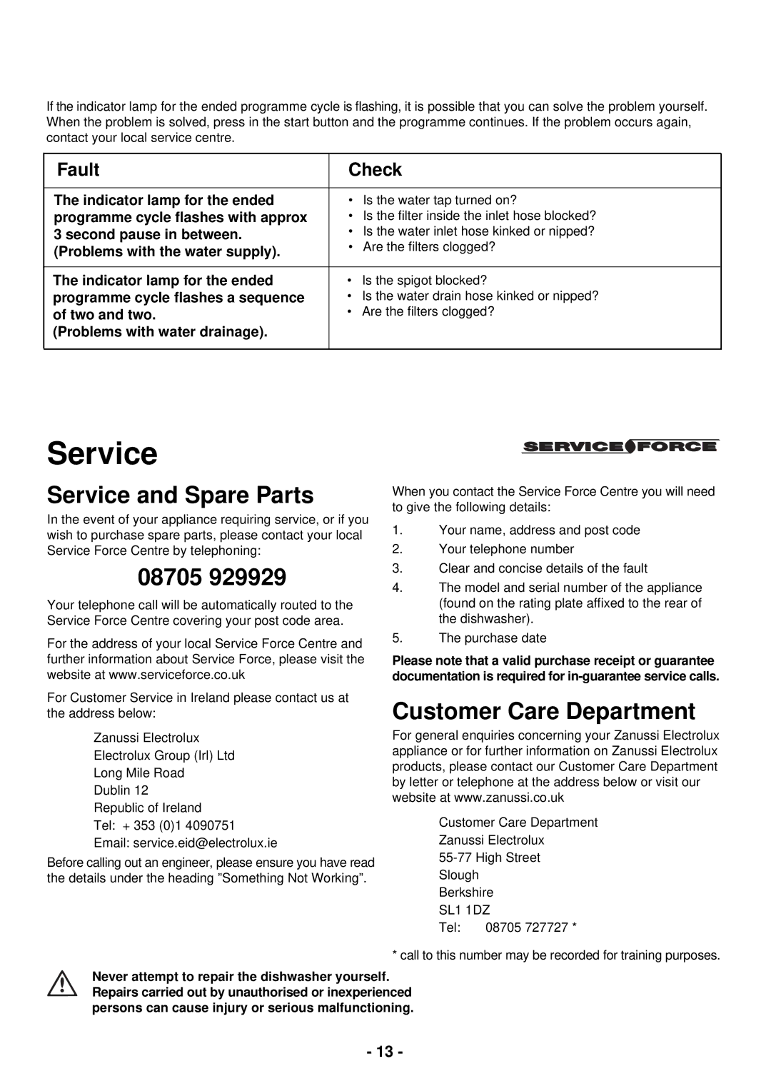 Zanussi ZSF 2420 manual Service 