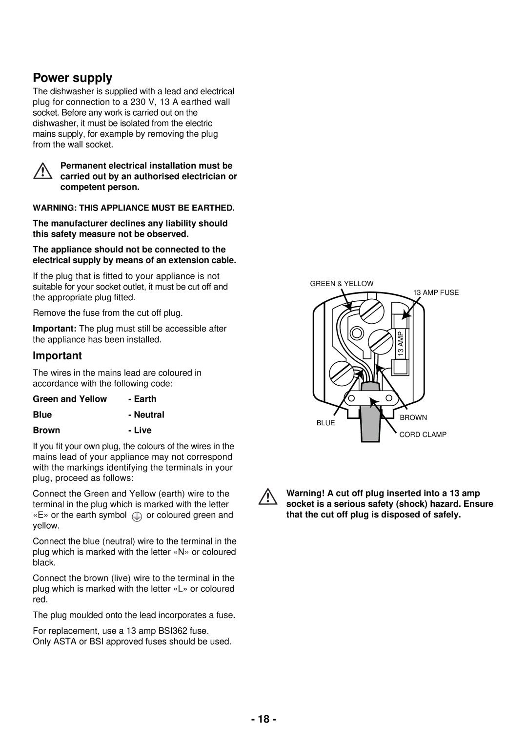 Zanussi ZSF 2420 manual Power supply, Green and Yellow Earth Blue- Neutral Brown- Live 