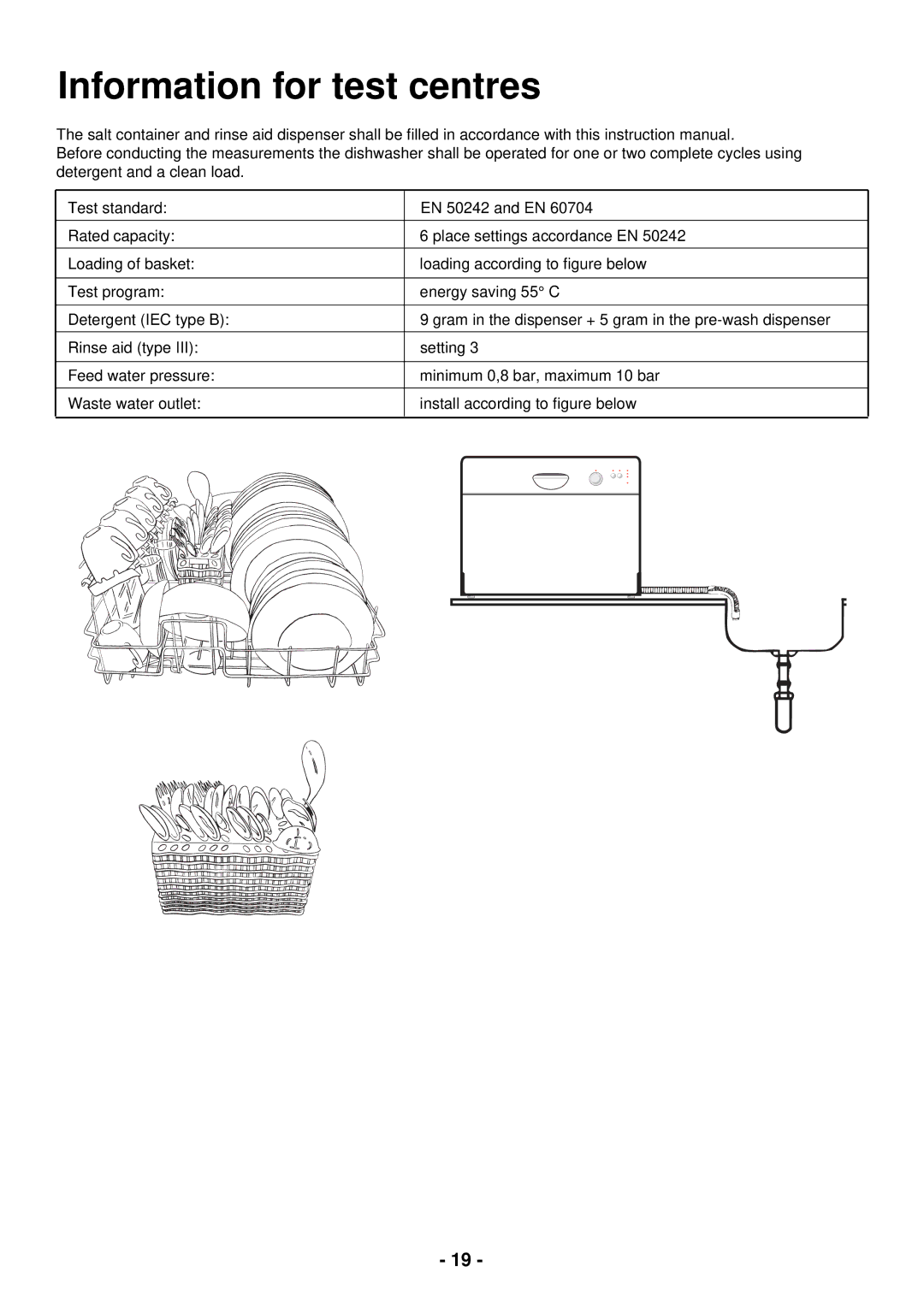 Zanussi ZSF 2420 manual Information for test centres 