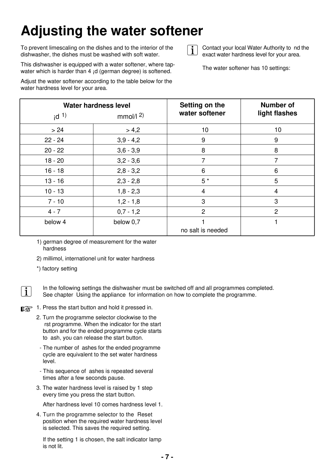 Zanussi ZSF 2420 manual Adjusting the water softener, Water softener Light ﬂashes 