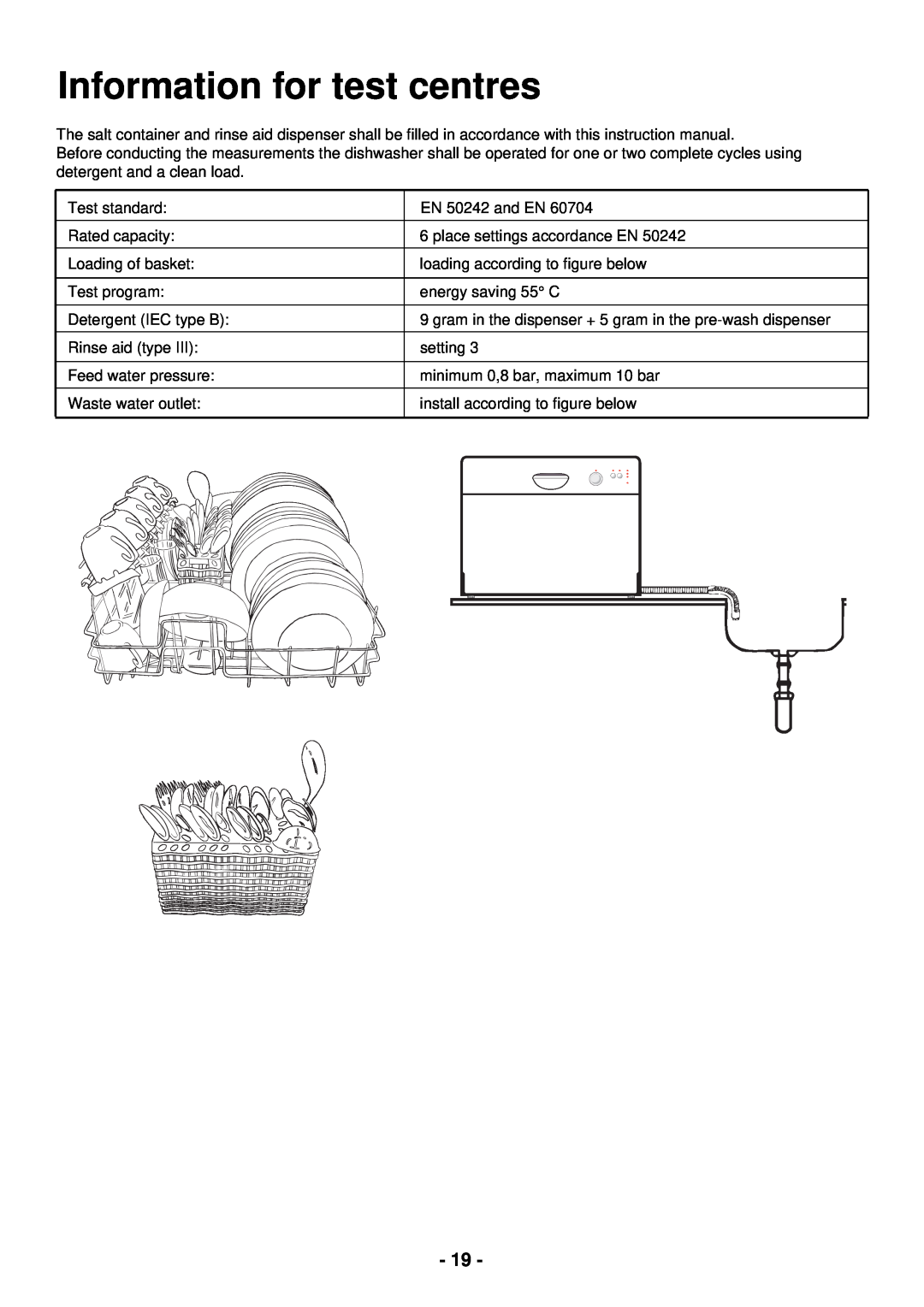 Zanussi ZSF 2420 manual Information for test centres 