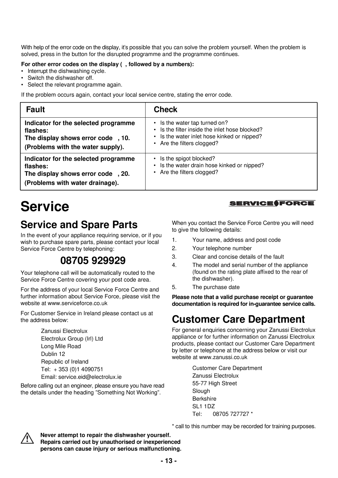 Zanussi ZSF 2440 manual Service 