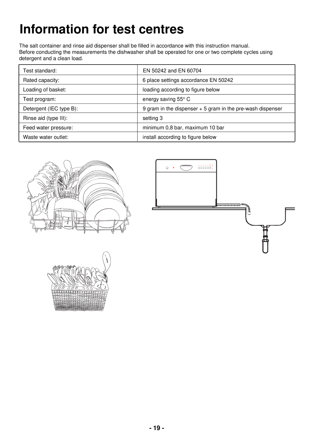 Zanussi ZSF 2440 manual Information for test centres 