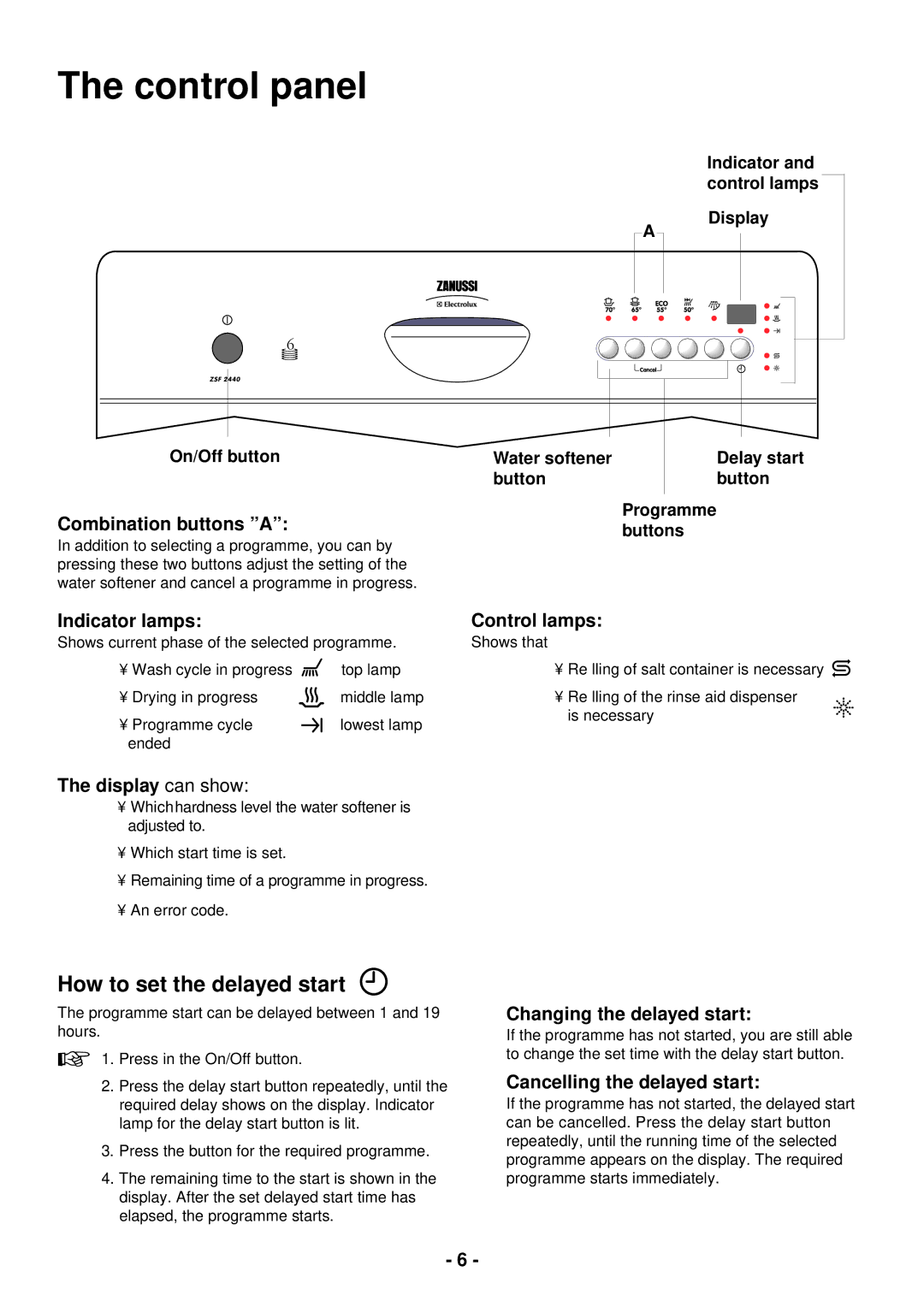 Zanussi ZSF 2440 manual Control panel, How to set the delayed start 