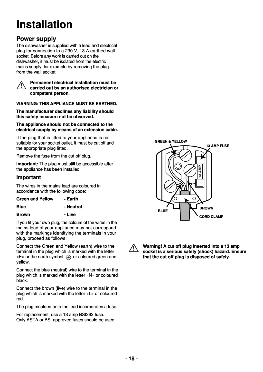 Zanussi ZSF 2440 manual Power supply, Installation, Warning This Appliance Must Be Earthed, Green and Yellow 
